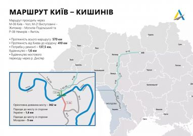 Дорога президентов. На трассе в Молдову развернули «Большую стройку»