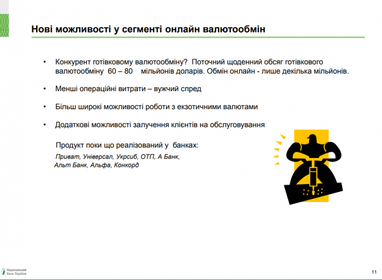 Щоденний обсяг готівкового валютообміну в Україні - 60-70 млн доларів