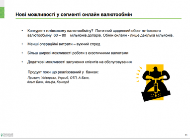 Ежедневный объем наличного валютообмена в Украине - 60-70 млн долларов