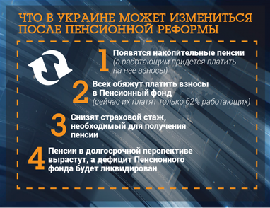 Детали "осовременивания": будущим пенсионерам урежут выплаты, а некоторым доплатят 1000 гривен