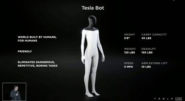 Ілон Маск анонсував робота-гуманоїда Tesla Bot (фото)