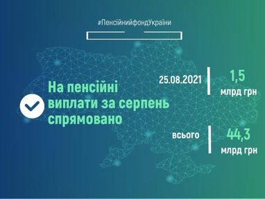 Пенсійний фонд у серпні виділив рекордну суму на пенсії