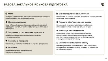 У Міноборони назвали основні зміни в законі про мобілізацію (інфографіка)