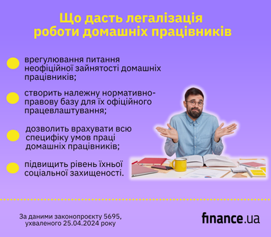 Легалізовано роботу домашніх працівників — ВР ухвалила рішення (інфографіка)