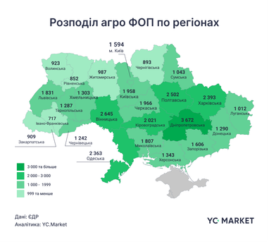 Распределение ФЛП по регионам