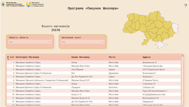 Де можна витратити «Пакунок школяра» — інтерактивна мапа