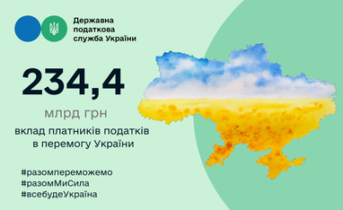Податкові надходження за І квартал перевищують минулорічні показники більш ніж на 27% — ДПС