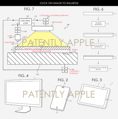 Apple планує захищати OLED-дисплеї з допомогою сапфірового покриття