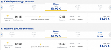 Ryanair навесні 2021 року відкриє новий рейс з Києва