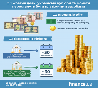 З 1 жовтня "старі" банкноти гривні стають недійсними (інфографіка)