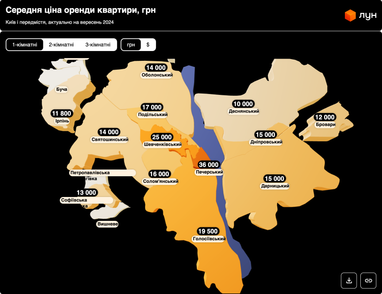 Инфографика: ЛУН