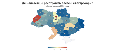 Інфографіка: Опендатабот