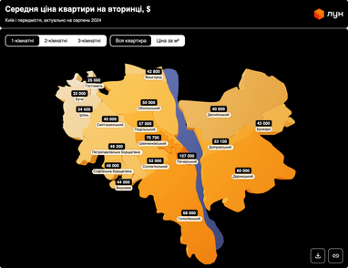 Інфографіка: ЛУН