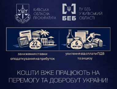 Возвращено в бюджет 28 млн грн за уклонение от налогов