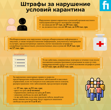 &#128567; Принят законопроект о предотвращении коронавируса в Украине (инфографика)