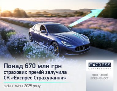 СК «Экспресс Страхование» привлекла более 670 млн грн страховых премий в январе-июле 2025 года