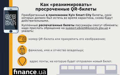 Карантин в Киеве: в КГГА рассказали, как "реанимировать" просроченные QR-билеты (инфографика)