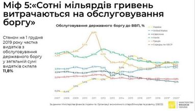 Максим Пархоменко: Что будет влиять на гривну в следующем году?