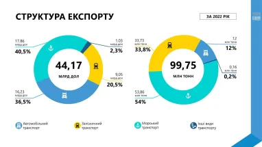 Инфографика: facebook.com/Mustafanayyem
