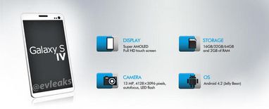 У соцмережах опублікували шпигунські фото і характеристики нового флагмана Samsung - Galaxy SIV