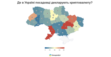Інфографіка: Опендатабот