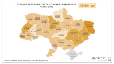 Хто в Україні отримує найвищі зарплати — Держстат
