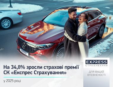В 2025 году объем страховых премий «Экспресс Страхования» вырос на 34,8%, что подтверждает надежность и качество сервиса для каждого клиента.