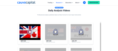 Cauvo Capital – брокер, з яким можна заробляти