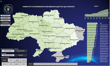 Инфографика: НКЭК