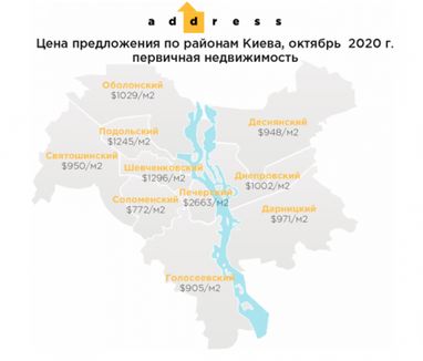 В октябре снизились цены на столичную недвижимость