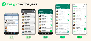 WhatsApp получил обновление — что изменилось