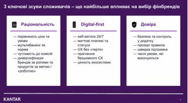 Источник: Kantar