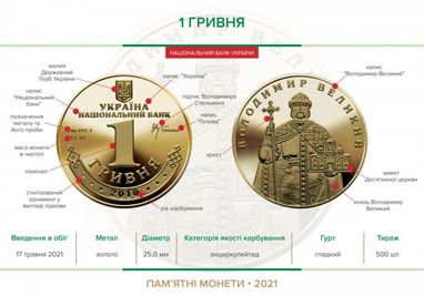 НБУ продал золотых памятных монет более чем на 2 миллиона