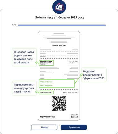 Фискальный чек по новым правилам — ПРРО Cashalot выпустил обновление