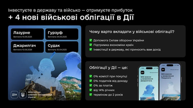 У «Дії» з’явилися нові військові облігації