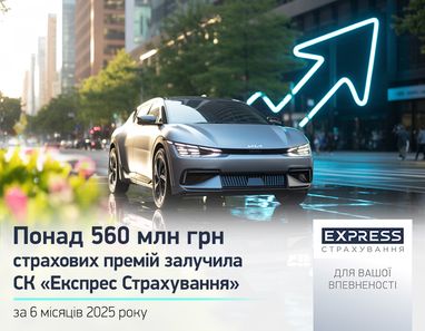 СК «Експрес Страхування» залучила понад 560 млн грн страхових премій за 6 місяців 2025 року