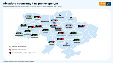 Где дешевле арендовать жилье: цены по Украине (инфографика)