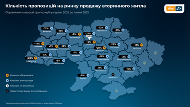Вторинний ринок: де зростає попит та ціни на житло