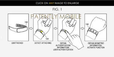 Samsung планирует добавить биометрическую авторизацию в Gear Fit и Gear VR