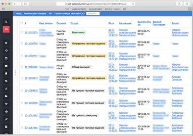 Украинская компания написала робота, который сам нанимает и увольняет программистов