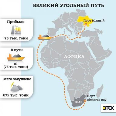 Через 10 дней в Украину придет второе судно с углем из ЮАР