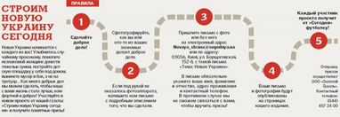 Як українці збираються змінювати країну