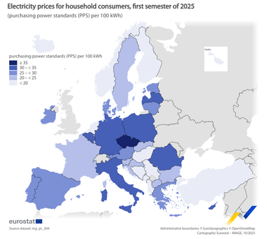 Де найбільші та найменші ціни на електроэнергію для населення в Євросоюзі (інфографіка)
