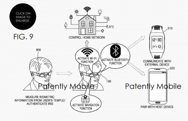 Samsung планує додати біометричну авторизацію в Gear Fit і Gear VR
