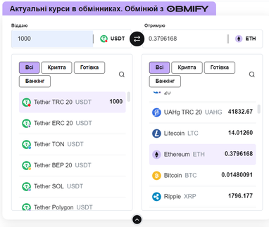 Обмінюйте криптовалюту легко та швидко: нові можливості на Finance.ua