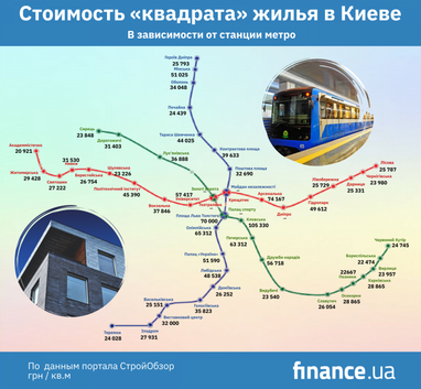 Цены на квартиры в столице в зависимости от станции метро (инфографика)