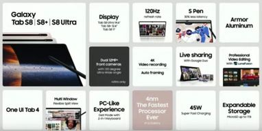 Galaxy Unpacked 9 февраля: новинки от Samsung (фото, видео, цены)