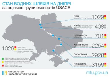 Стало відомо, за скільки реконструюють дніпровські шлюзи (інфографіка)
