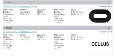 Apple запатентовала в Украине марки «Эппл» и «Яблоко», а Facebook — логотип Oculus