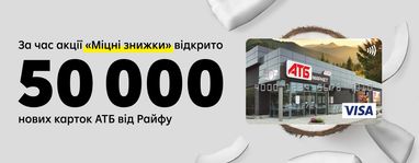 50 000 нових карток АТБ від Райфу випущено за місяць акції «Міцні знижки»
